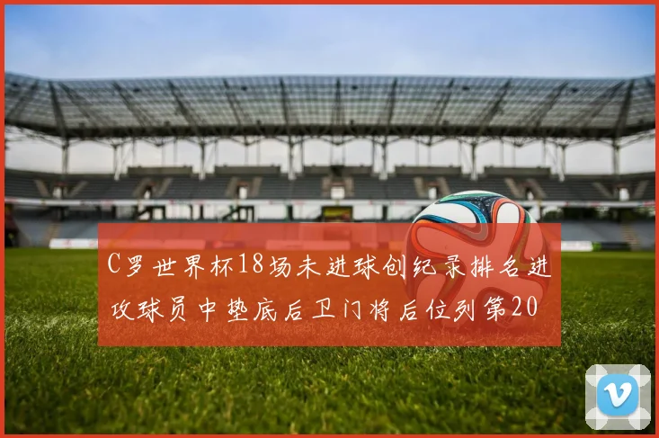 C罗世界杯18场未进球创纪录排名进攻球员中垫底后卫门将后位列第20