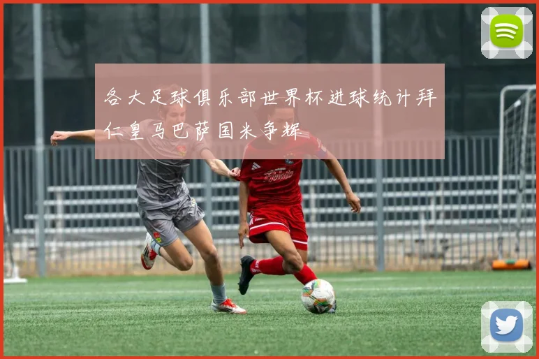 各大足球俱乐部世界杯进球统计拜仁皇马巴萨国米争辉