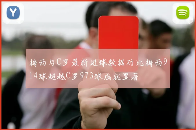 梅西与C罗最新进球数据对比梅西914球超越C罗973球成就显著